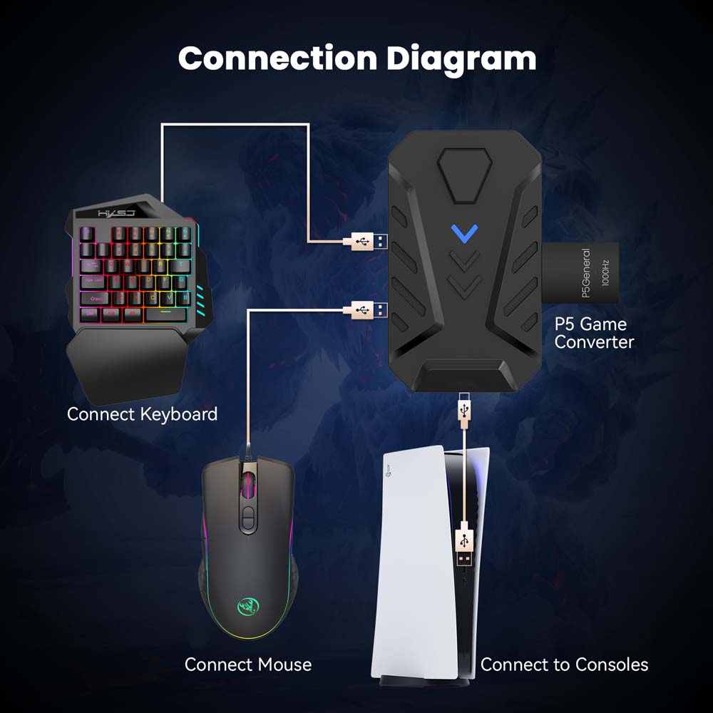 for PS5 Gaming Keyboard Mouse  - Gaming Keyboard Bundle ulasan dan harga